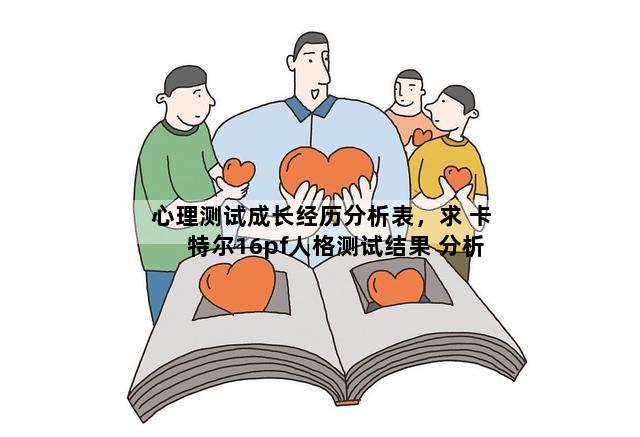 心理测试成长经历分析表，求 卡特尔16pf人格测试结果 分析